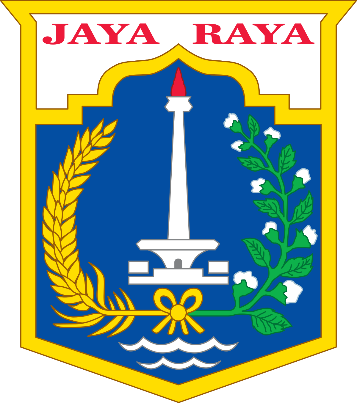 Sudin Dukcapil Jakarta Barat